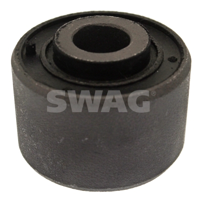 Ulożenie riadenia SWAG
